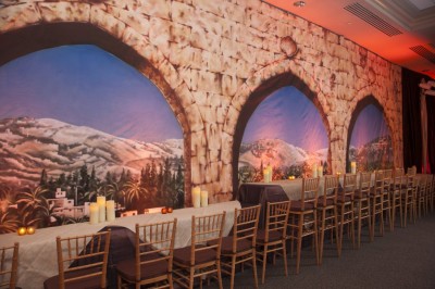 Mitzvah Inspire Israel theme decor