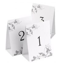 Mitzvah Inspire: Table Number Ideas