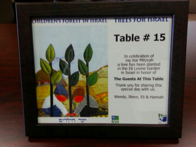 Creative Table Numbers: JNF
