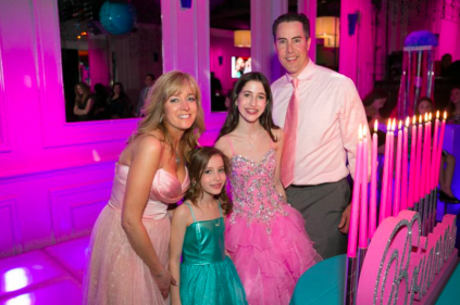 A Bat Mitzvah For A Candy Obsessed Girl