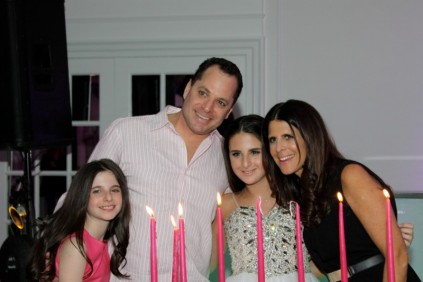 Mitzvah candle lighting
