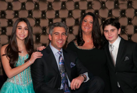 A B’nai Mitzvah pARty In NYC