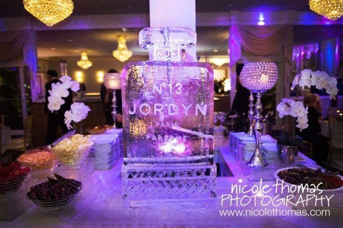 Fashionista Bat Mitzvah Theme