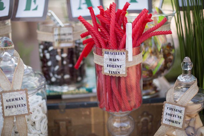 A Vintage Travel Themed Bar Mitzvah Mitzvahmarket