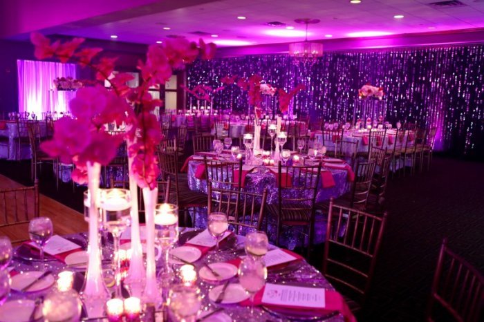 Questions To Ask Your Venue | MitzvahMarket