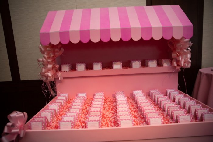 Candy Theme Bat Mitzvah Is Pretty In Pink